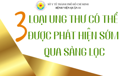 (HCDC) 03 loại ung thư có thể được phát hiện sớm qua sàng lọc